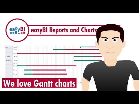eazybi - Let us create a Gantt chart