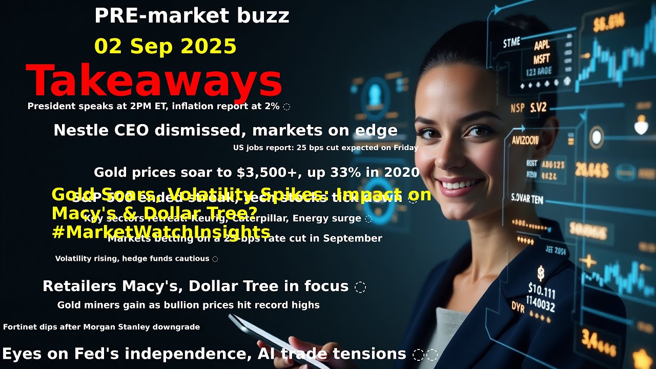 🚀Gold Soars, Volatility Spikes: Impact on Macy's & Dollar Tree? 💰🌐 