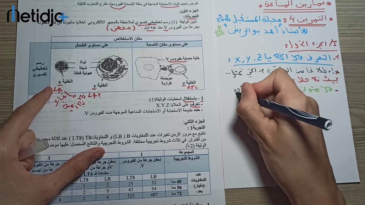 العلوم (4) : تمارين المناعة: من مجلة أحمد بوالريش