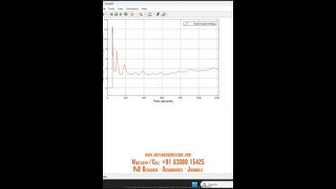 HYBRID ELECTRIC VEHICLE- MATLAB SIMULATION ELECTRICAL MODEL