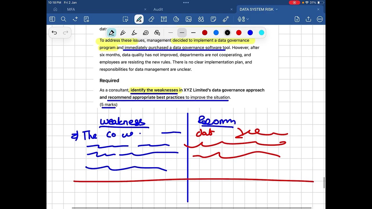 Best Practice Case Study Part 2