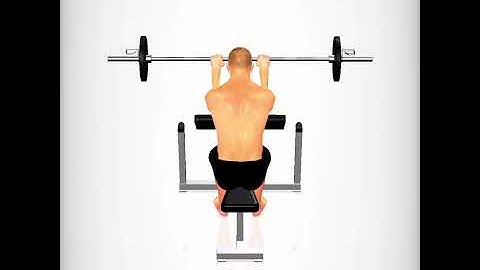 ROSCA SCOTT PEGADA INVERTIDA COM A BARRA