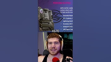 Daily Tech News hits 1k followers!!