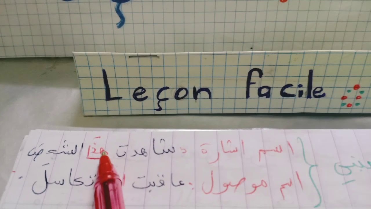 المفعول به أنواعه و إعرابه