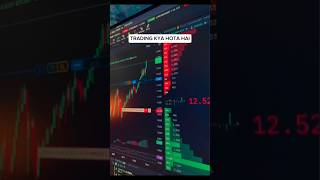 Crypto trading for beginners  #crpto #trading  #viral #tranding #bitcoin #playlist #cryptotrading