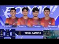 TG VS RGE | FFMIC CS FULL MATCH HIGHLIGHTS | EMOTE REVENGE |
