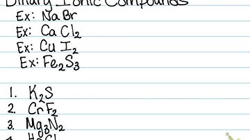 Naming Binary Ionic Compounds