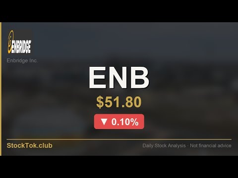 $ENB ▼0.10% | Enbridge Inc. | Thursday, April 23rd | StokTok