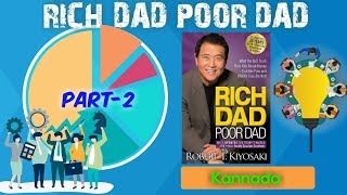 RICH DAD POOR DAD PART-2 | KANNADA | A K CREATION | BOOK SUMMARY.
