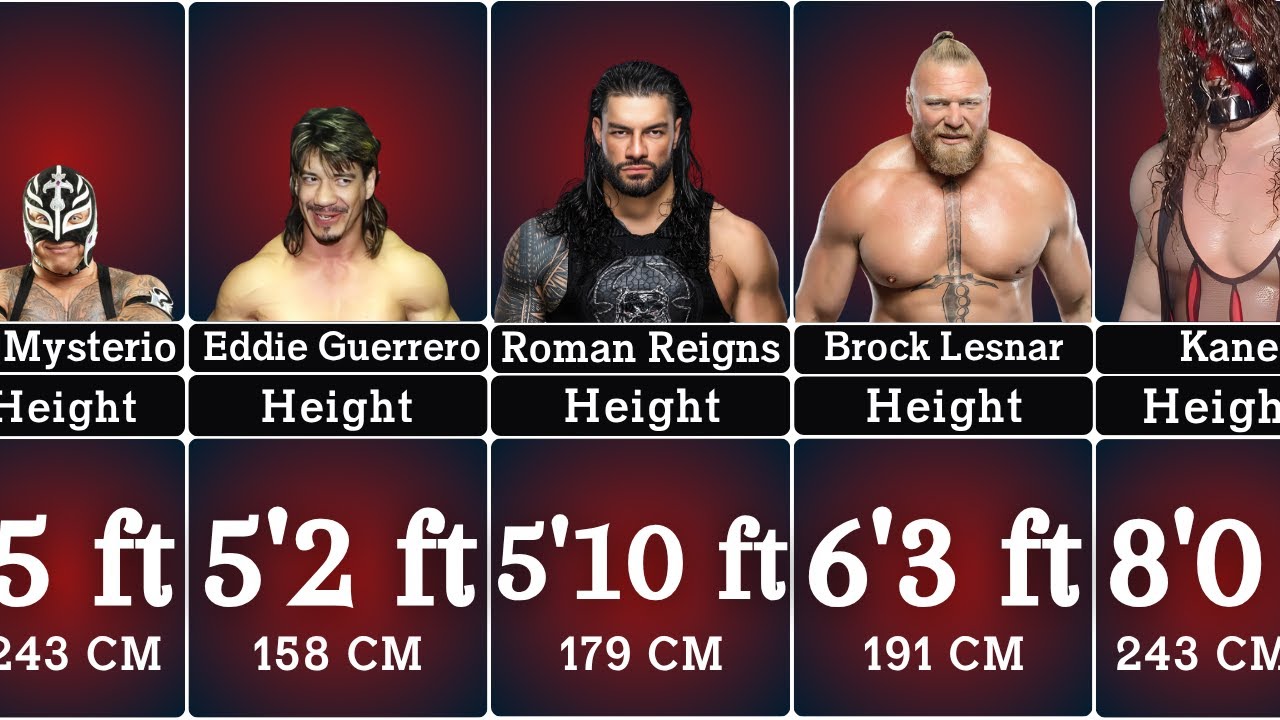 Рестлеры WWE и их настоящий рост