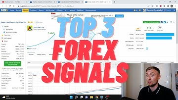 Top 3 best Forex Signals Providers. July 2022. MQL5 signals