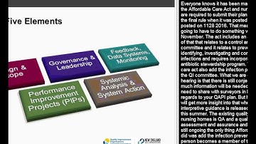 WEBINAR: QAPI – Process, Plan, Outcomes