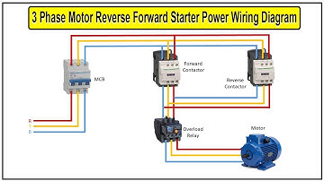 How To Make 3 Phase Motor Reverse Forward Starter Power Wiring Diagram
