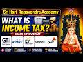 Success in Interview | Class-1 | what is tax? | @SrinivasaRagavendraacademy