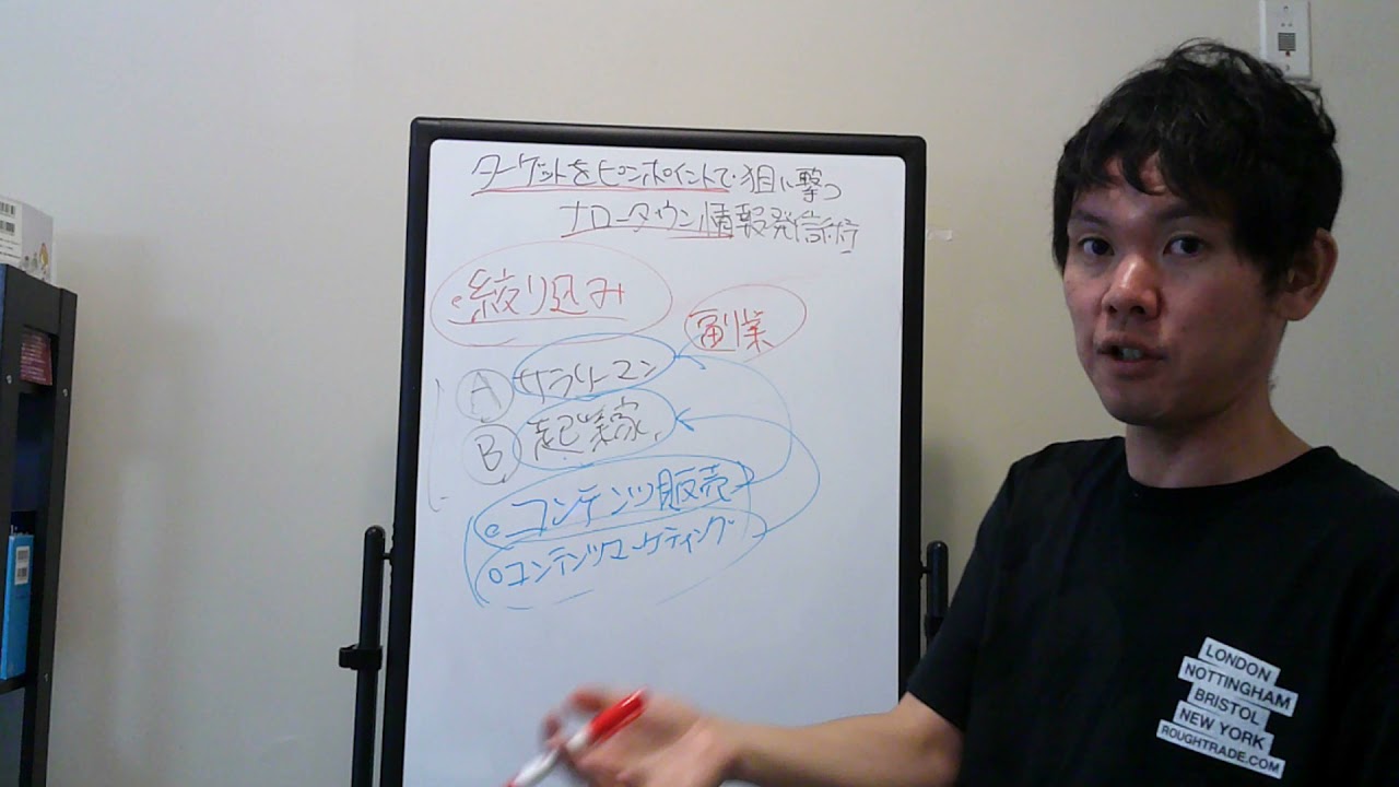 ターゲットをピンポイントで絞り込むナローダウン情報発信術