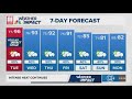 Weather Impact Update 9 p.m. | Intense heat continues
