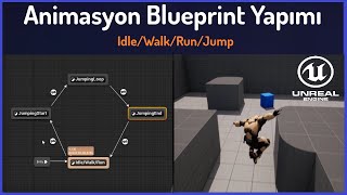Animasyon Blueprint ve BlendSpace Yapımı - (Idle/Yürüme/Koşma/Zıplama) - Unreal Engine 4 ve 5