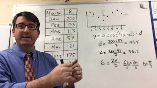 Precalculus - Chapter 4-4, Problem 20