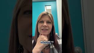 Build Your Credit from Scratch
