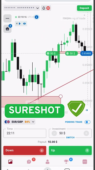 1Mnt Key level Strategy #SURESHOT #FVG #SimpleTeluguBinaryTrader #binaryTrading#quotex#IqOption