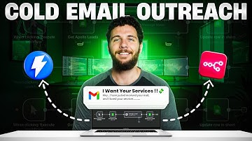 Cold Email Outreach with Instantly & N8N