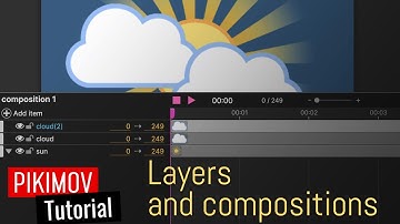 Pikimov motion design tutorial 02 | Layers and compositions
