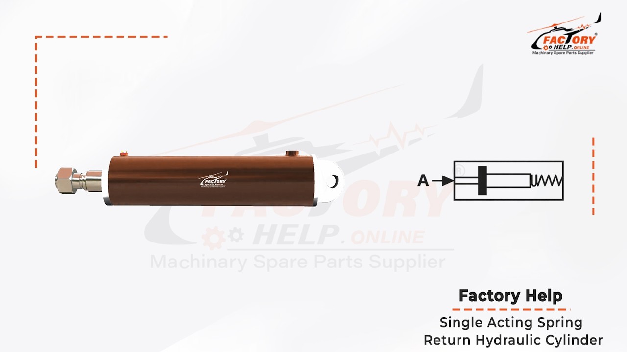 FactoryHelp - Single Acting Spring Return Hydraulic Cylinder - YouTube