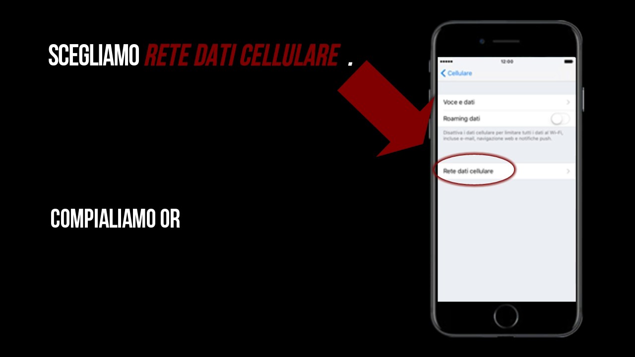 Visualizzare la quantità di dati utilizzata