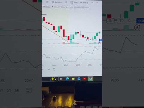 I love Dollars | Money Talks | Trading |@SilentGlee