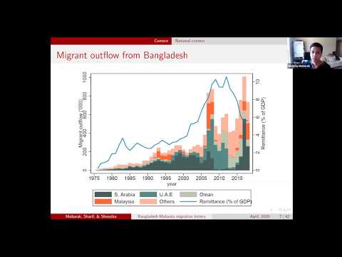 Returns to Low-Skilled International Migration by Mushfiq Mobarak (Yale University)