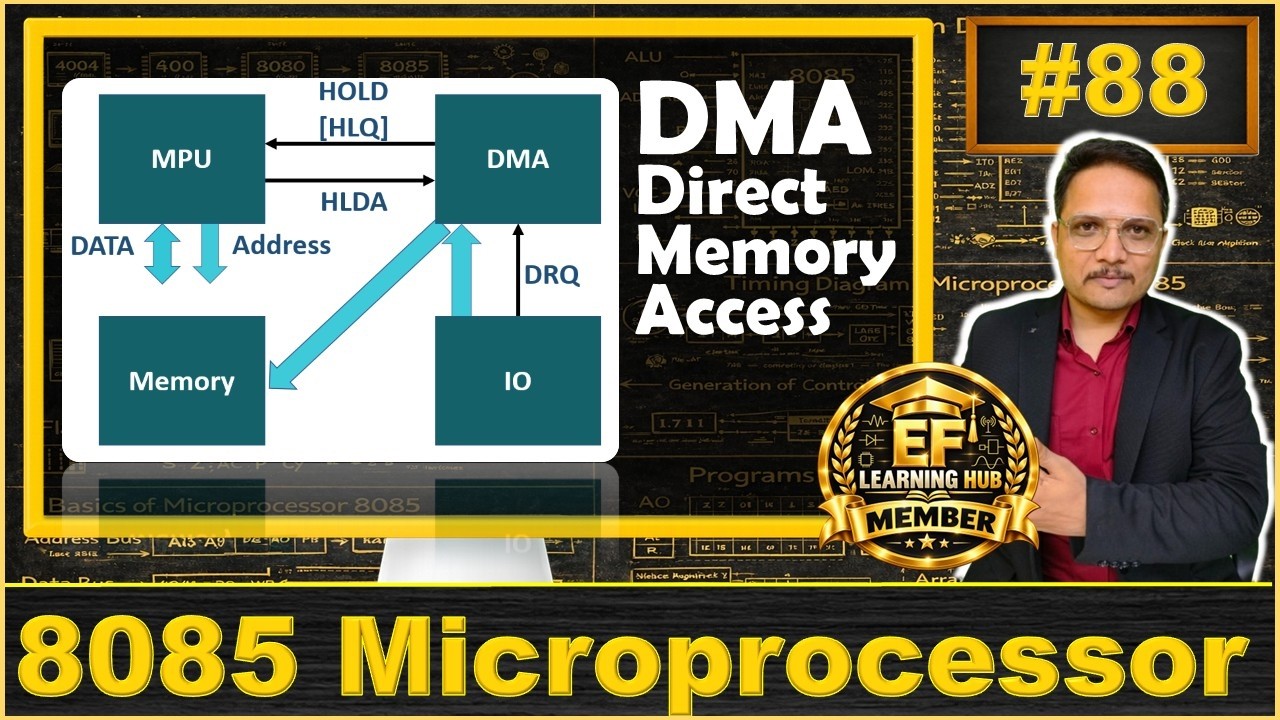 8257 Direct Memory Access- DMA - YouTube