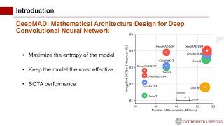 2023 CVPR DeepMAD