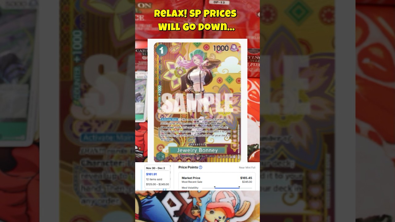 Are we really worried about price spikes during a cyber monday deal? 