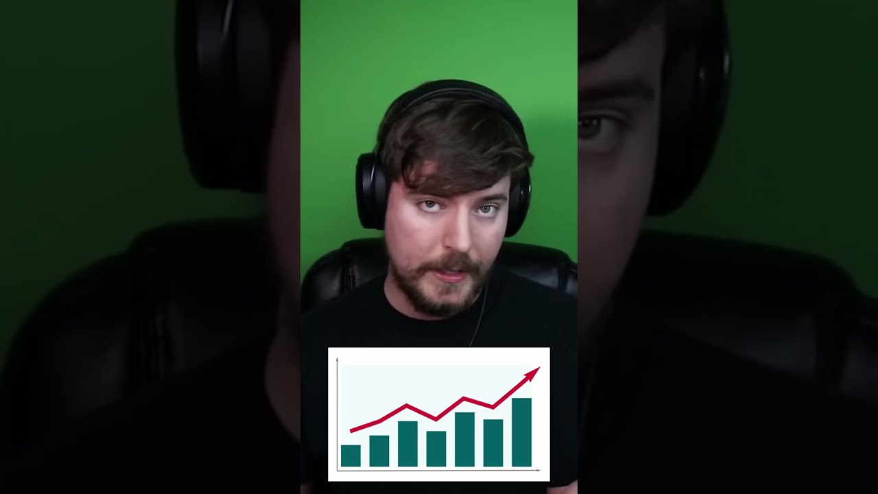 MrBeast Explains How To Go VIRAL On YouTube 
