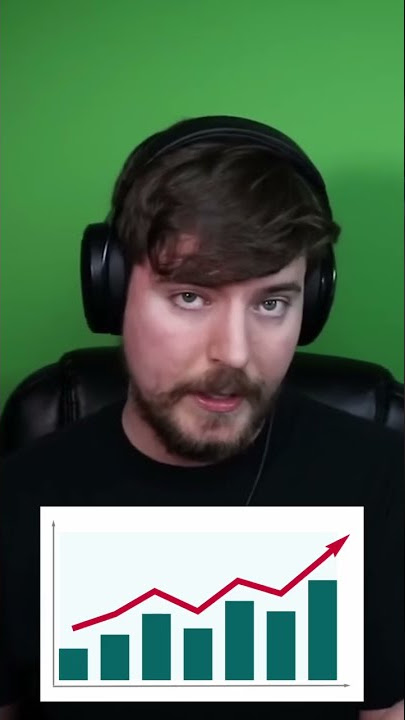 MrBeast Explains How To Go VIRAL On YouTube!
