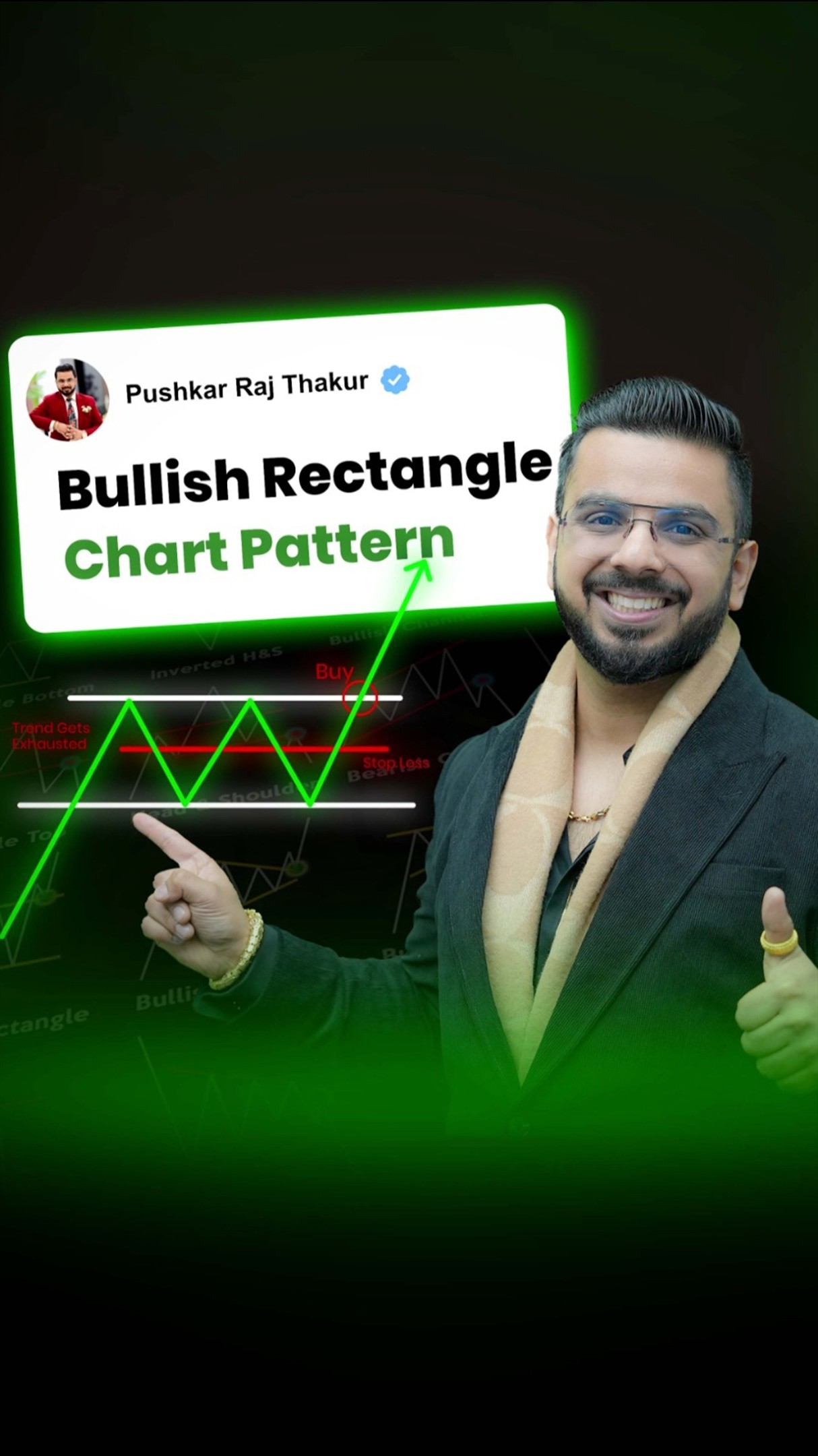 #Day55 || Bullish Rectangle Chart Pattern