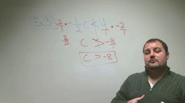 9th Grade Algebra 1 Chapter 5 lesson 2 Solving Inequalities by Multiplication or Division