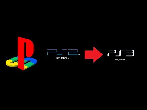 Video: PS3 Home Begann Auf PS2