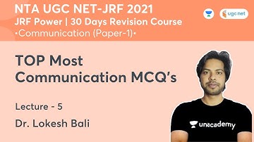 TOP Most Communication MCQ