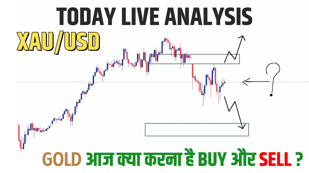 XAUUSD GOLD Today live analysis in Hindi || Today live analysis || Gold ...