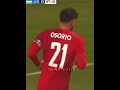 FIFA World Cup Predictions | Group B | #football #viral #trending #shorts #fifa #worldcup #edit