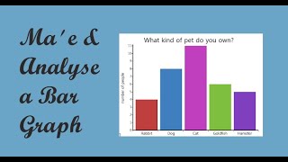 Problem Solving || Make & Analyse a Bar Graph