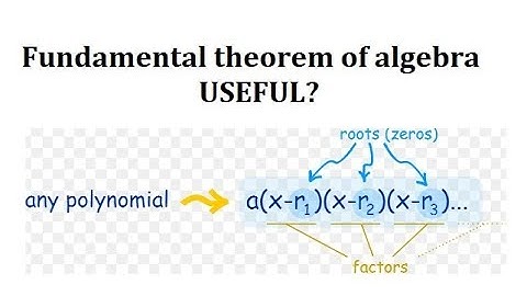 How useful is the fundamental theorem of algebra