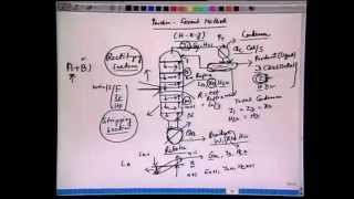 Mod-01 Lec-16 Lecture-16