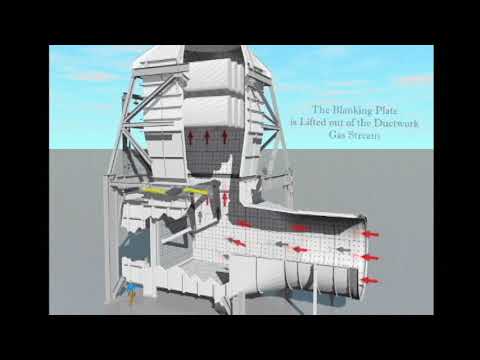 Combustion Turbine Exhaust Bypass System