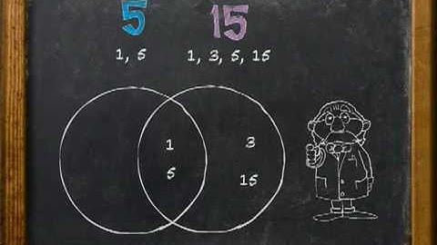 Math Sets - Venn Diagram Part 2