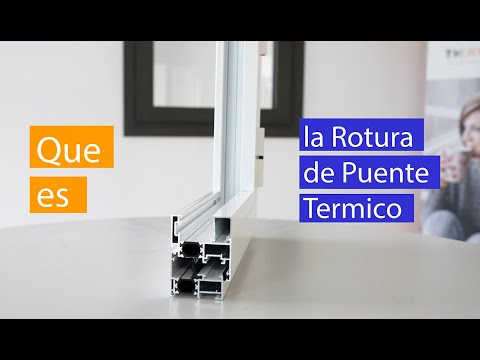 Video: Novedad TATPROF: Bloques De Puerta Serie MP-640 Sin Rotura De Puente Térmico