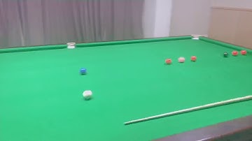 The Alchemy Method© - How to dramatically improve your preshot routine with the 