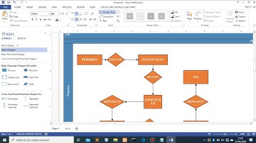 Cara membuat rancangan ERD SIM menggunakan Aplikasi ViSIO + DATABASE Manajemen Basis Data