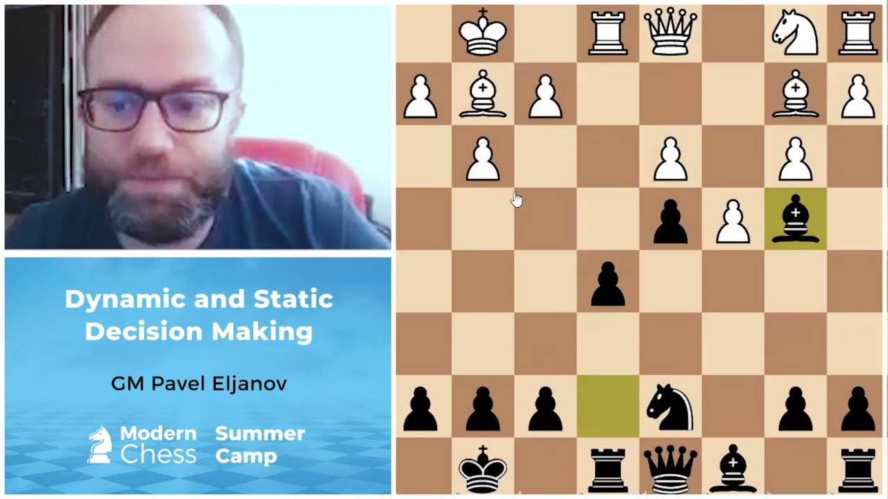 Online Summer Camp 2020